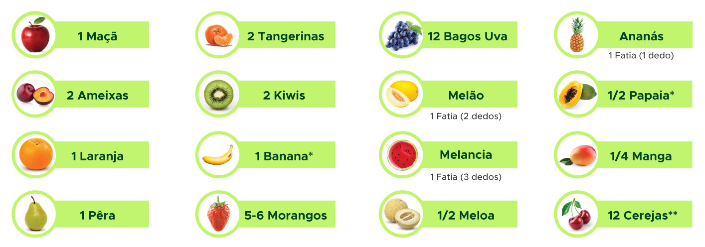 fruta porçoes